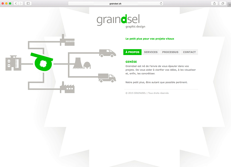 Site web, accueil